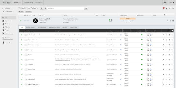 Processing management